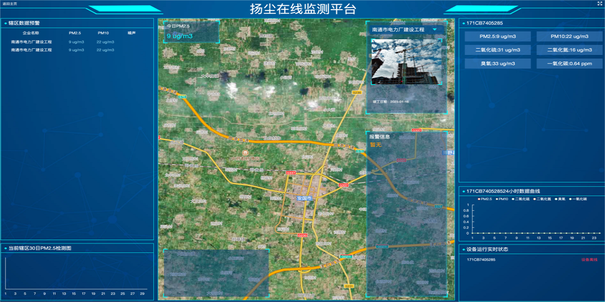 智慧工地在線監(jiān)測平臺