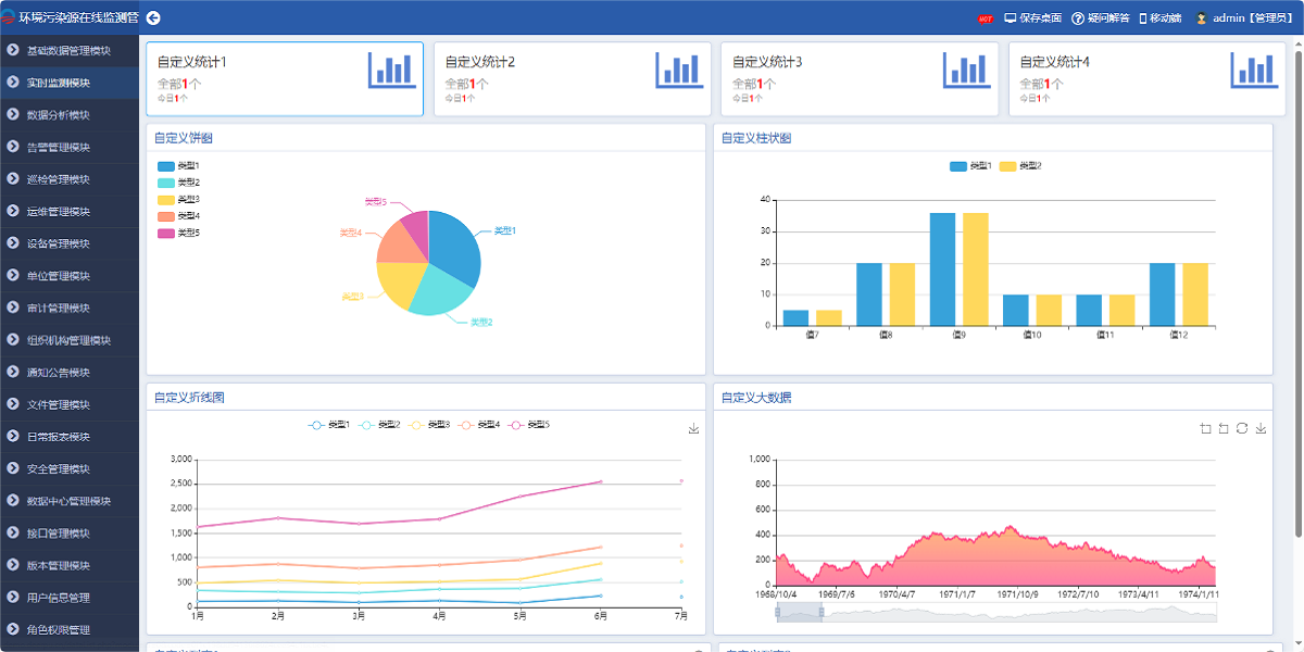 環(huán)境污染源在線監(jiān)測(cè)管理系統(tǒng)